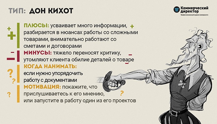 Разумовский тип личности. Дон Кихот Тип личности. Дон Кихот соционика.