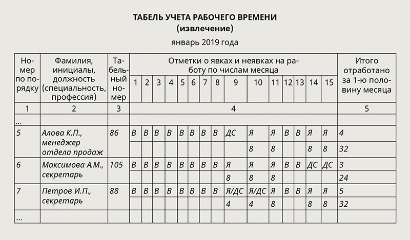 Табель учета времени обозначения