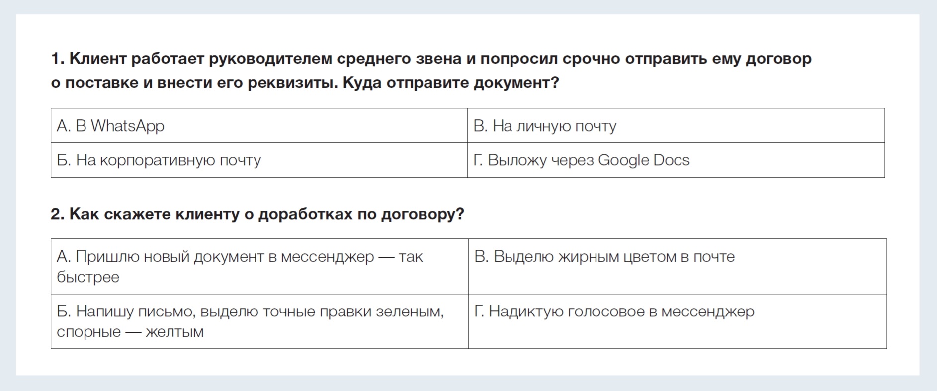 Новый тренд — цифровой этикет. Как прокачать культуру виртуального общения  у сотрудников – Директор по персоналу № 1, Январь 2021