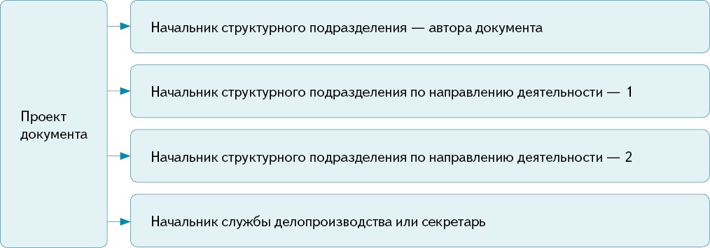 Ошибка согласования протоколов teamviewer