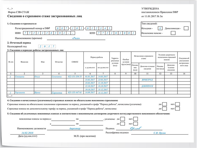 Отчет в ростехнадзор до 1 апреля 2021 года пример заполнения ворд