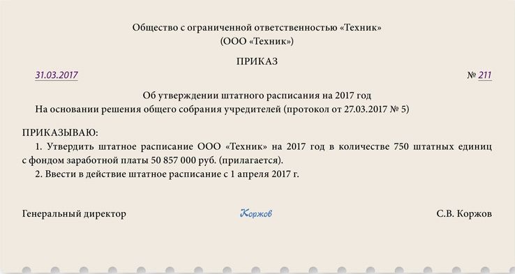 Приказ об утверждении штатного расписания образец рб