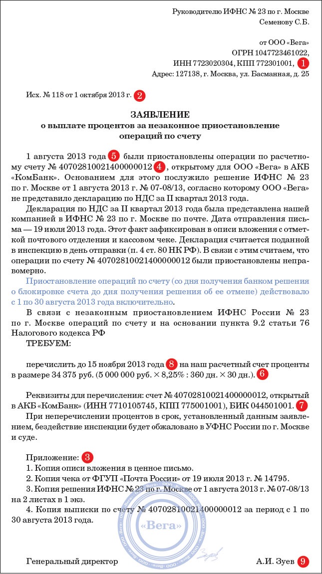 Претензия в банк о блокировании расчетного счета по 115 фз образец