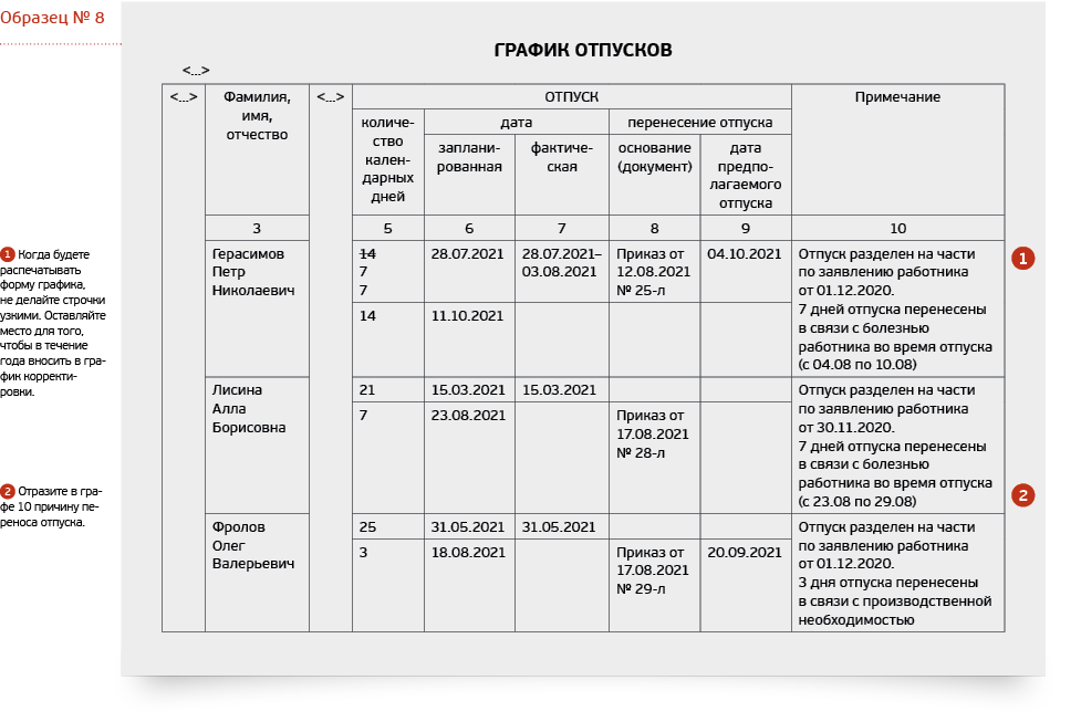 Регистрация отпусков. Как оформить перенос отпуска в графике отпусков. Перенос отпуска в графике отпусков образец. Перенесение отпуска основание документ. График отпусков с перенесенными отпусками.