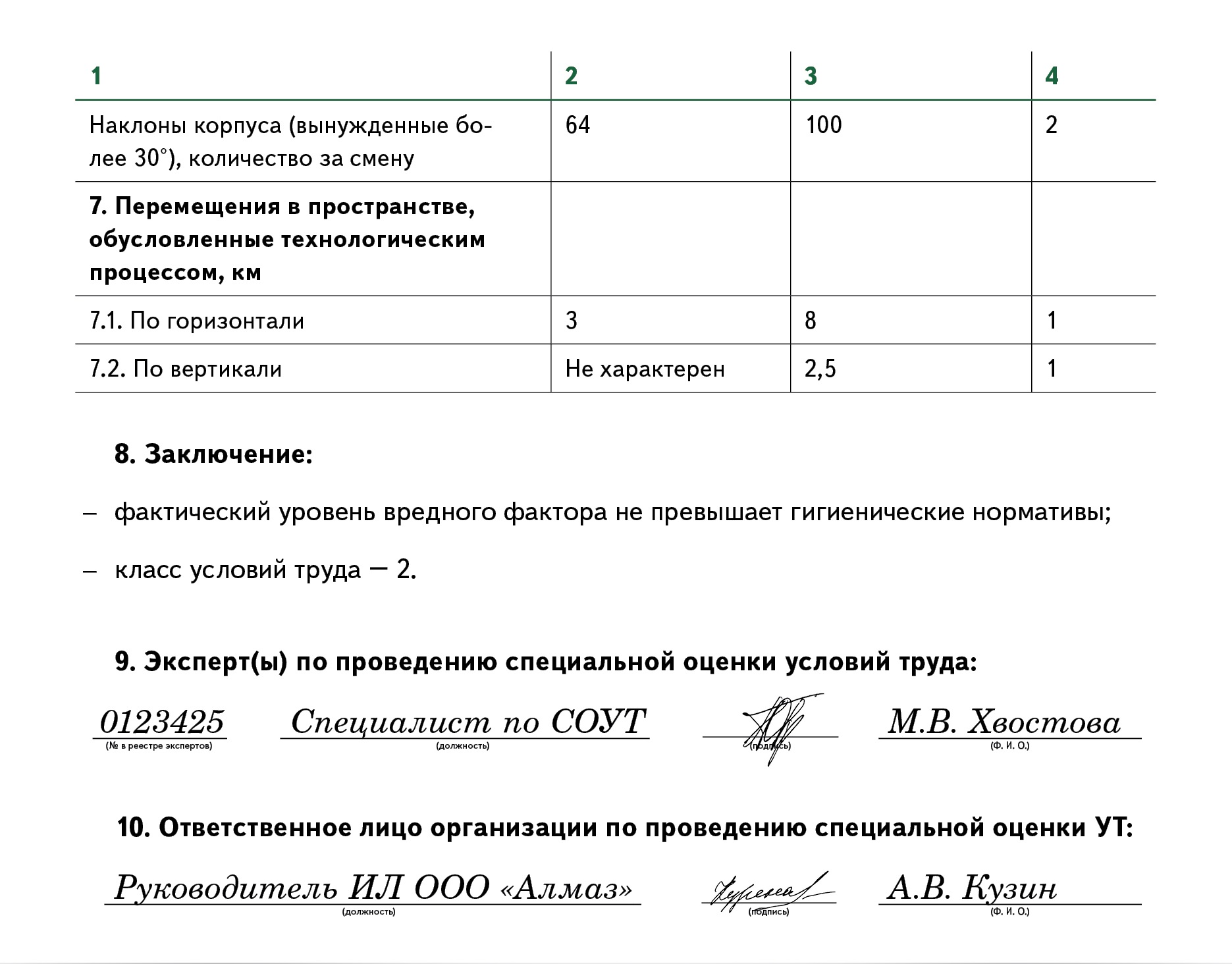 Протокол тяжести трудового процесса образец