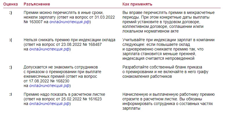 Медиков нельзя лишать стимулирующих выплат за дисциплинарный проступок