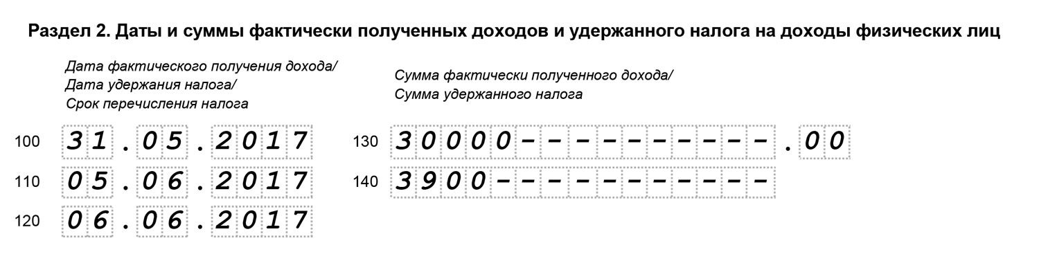 Новая справка о доходах и налоге (бывшая 2-НДФЛ) в 2021 году Фирма права 2023