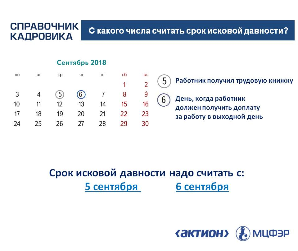 Не считая дату. Календарь кадровика 2024. Со дня как считать срок. Как посчитать сроки следствия. Отсчитать дни с даты.