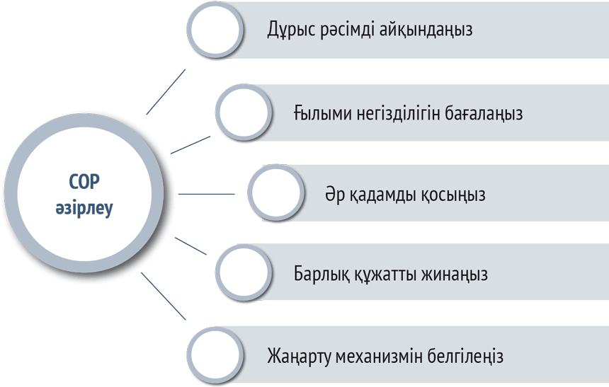 Үлкен кеудесі бар әйелдердің ретро фотосуреттері Жас әйелдердің трахнияға түскен фотолары