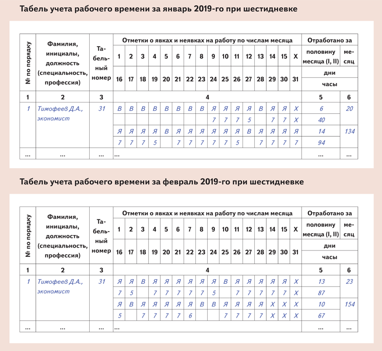 Выписка из табеля учета рабочего времени образец