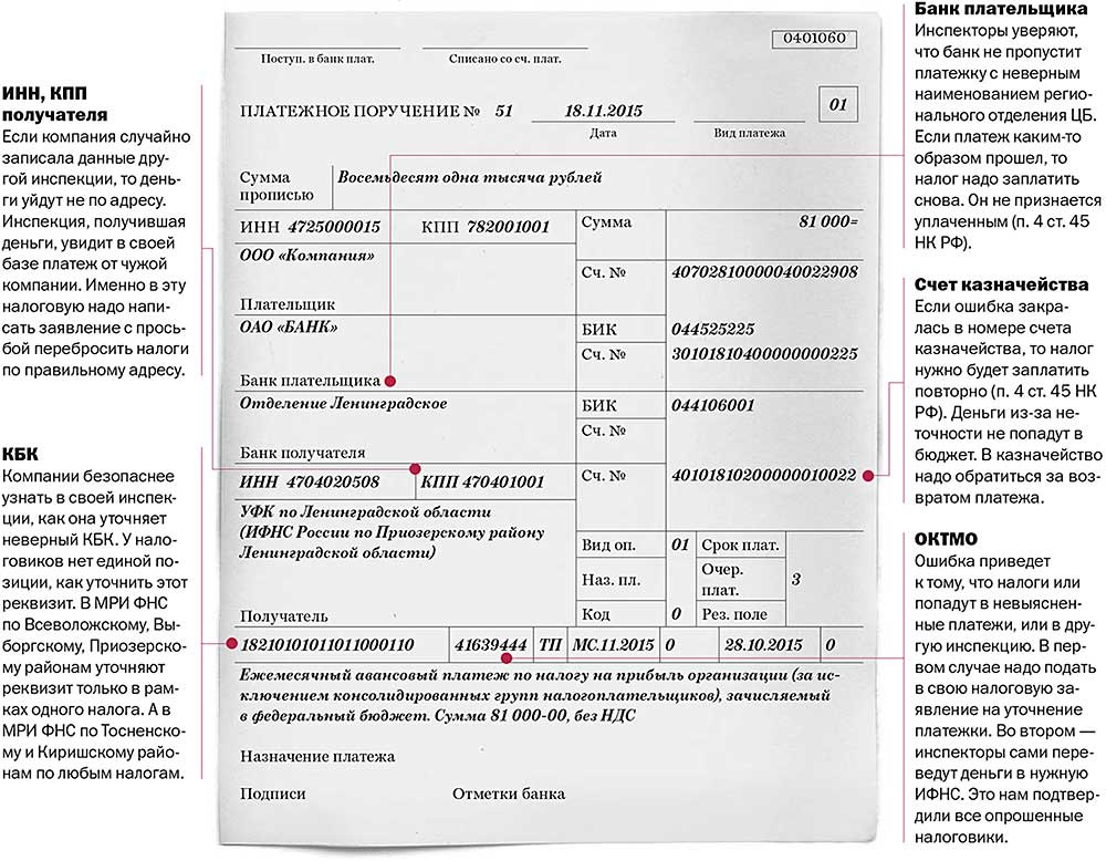 Ежемесячный авансовый платеж по налогу на прибыль платежка образец