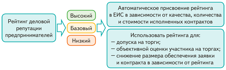 Статья 2025 административного. Статья 2025 административного