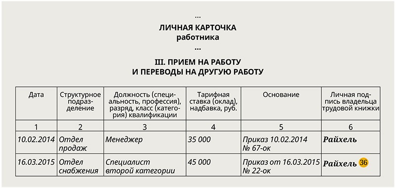 Запись в личной карточке об изменении оклада образец