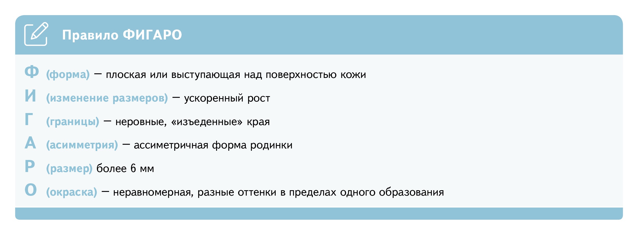 Как не запутаться в диспансеризации пациентов. Краткое руководство для терапевтов