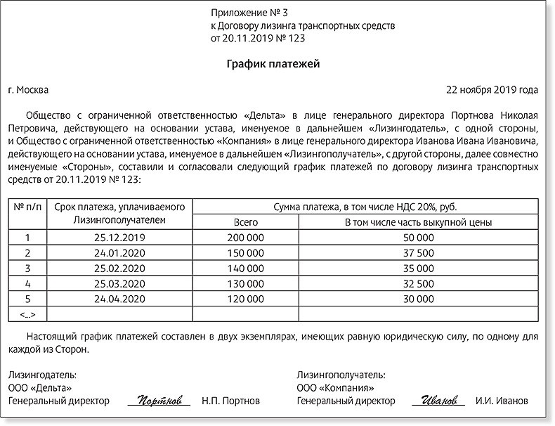 Образец график платежей к договору аренды