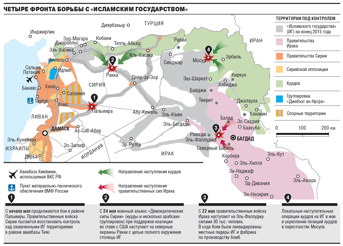 Анализ военных операций. Карта боевых действий США В Ираке. Карта боевых действий Сирии и Ирака.