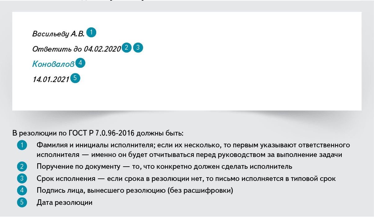 Секретарь набирает на компьютере текст приказа под диктовку начальника какое это свойство внимания