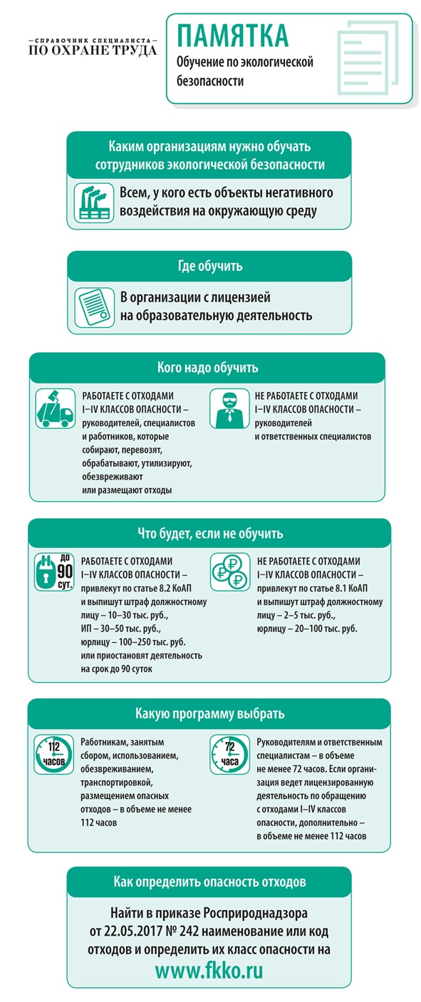 Как и кого обучать экологической безопасности и готовить к работам с  отходами – Справочник специалиста по охране труда № 5, Май 2019