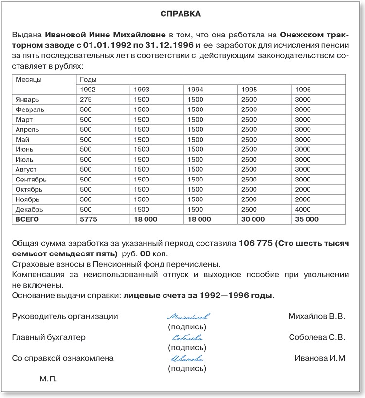 Отчеты по зарплате: изменения, формы и сроки