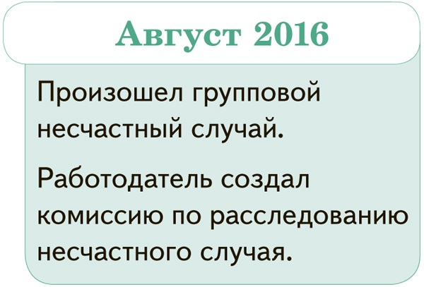 Труд доказательство