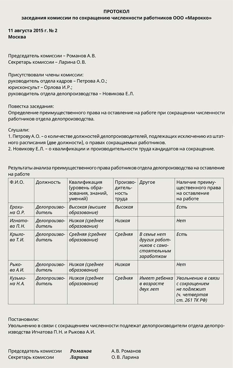 Протокол заседания комиссии по сокращению численности работников образец