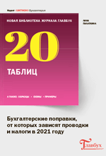 Учебное пособие 2021. Скидка проводки. Бух стандарты с 2021. Книга кадровика 2021. Главбух журнал 10 таблиц новые стандарты бухучета.