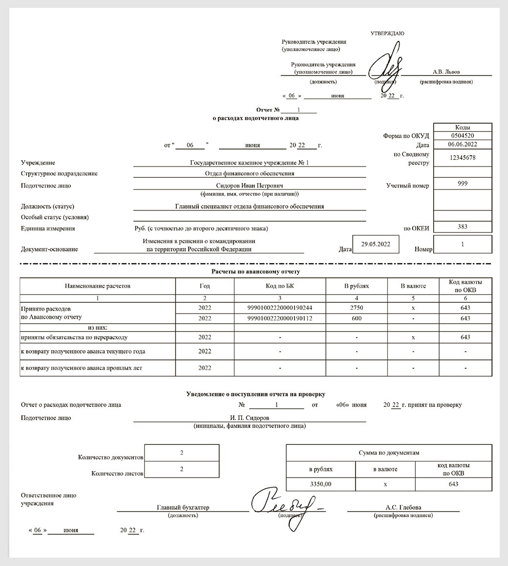 Отчет подотчетного лица образец