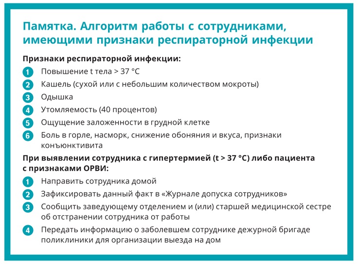 Журнал главная медицинская сестра. Период коронавирусной инфекции.