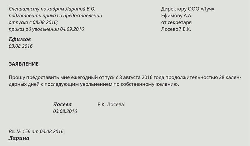 Приказ об увольнении после отпуска с последующим увольнением образец