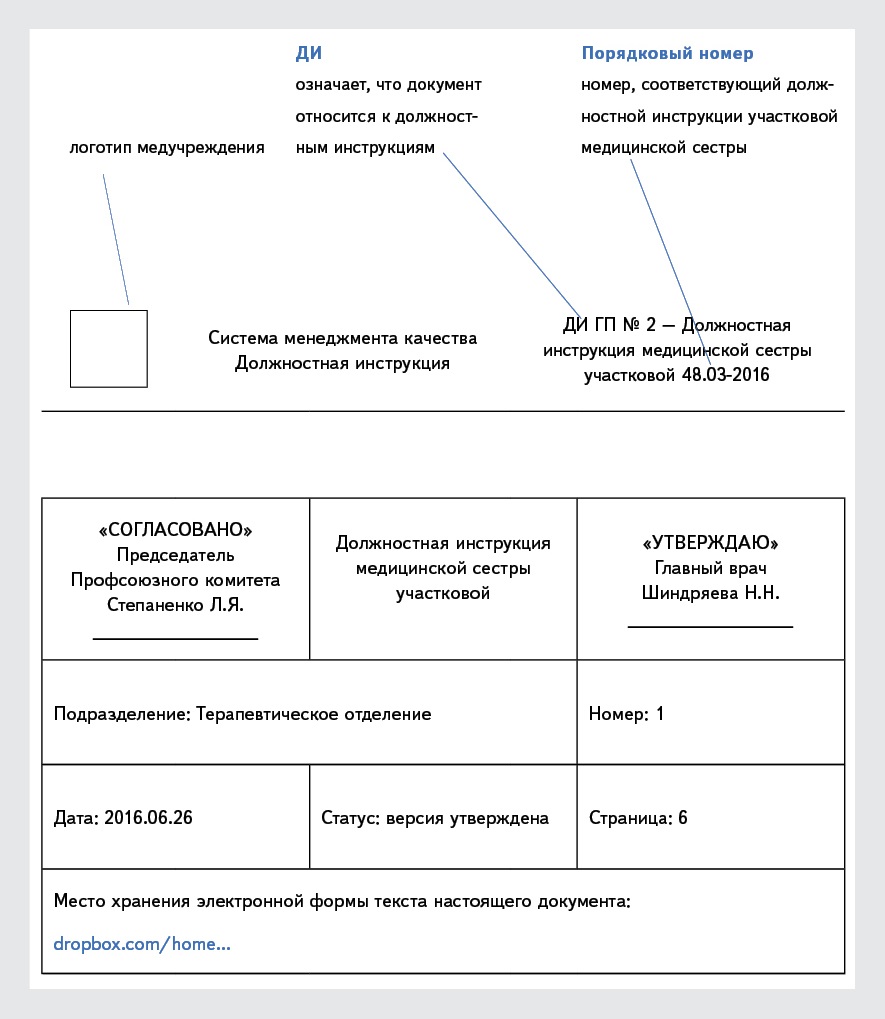 Должностная инструкция реквизиты образец