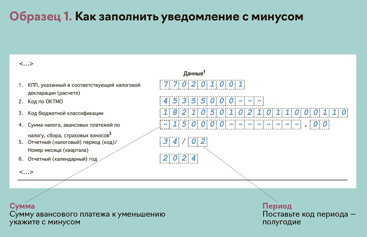 Пять примеров по расчету аванса при УСН за полугодие – Упрощёнка № 7, Июль  2024