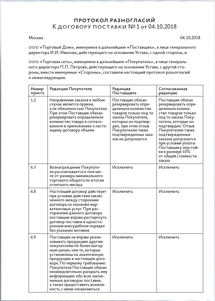 Проект разногласий к договору образец