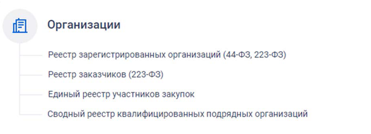 Реестр заказчиков. Номер реестровой записи в еруз. Номер еруз поставщика. Единый реестр участников закупок по 44-ФЗ. Код исполнителя еруз.
