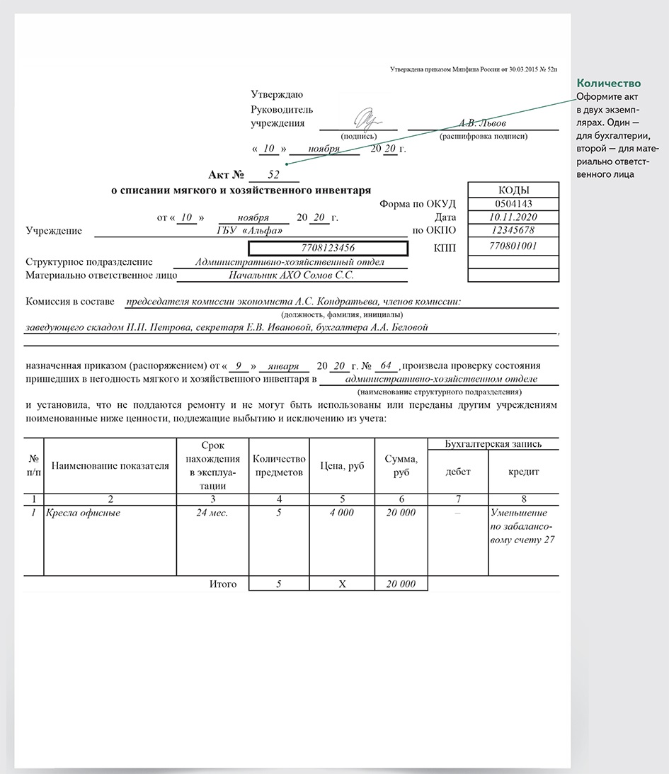 Окуд 0504143 акт о списании мягкого и хозяйственного инвентаря образец