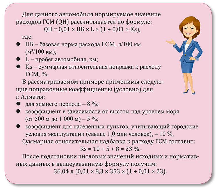Мини-курс «Учет ГСМ по правилам» – Главбух - Практик № 4, Апрель 2024