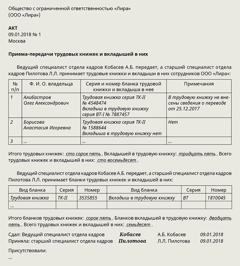 Акт приема передачи документов по воинскому учету образец