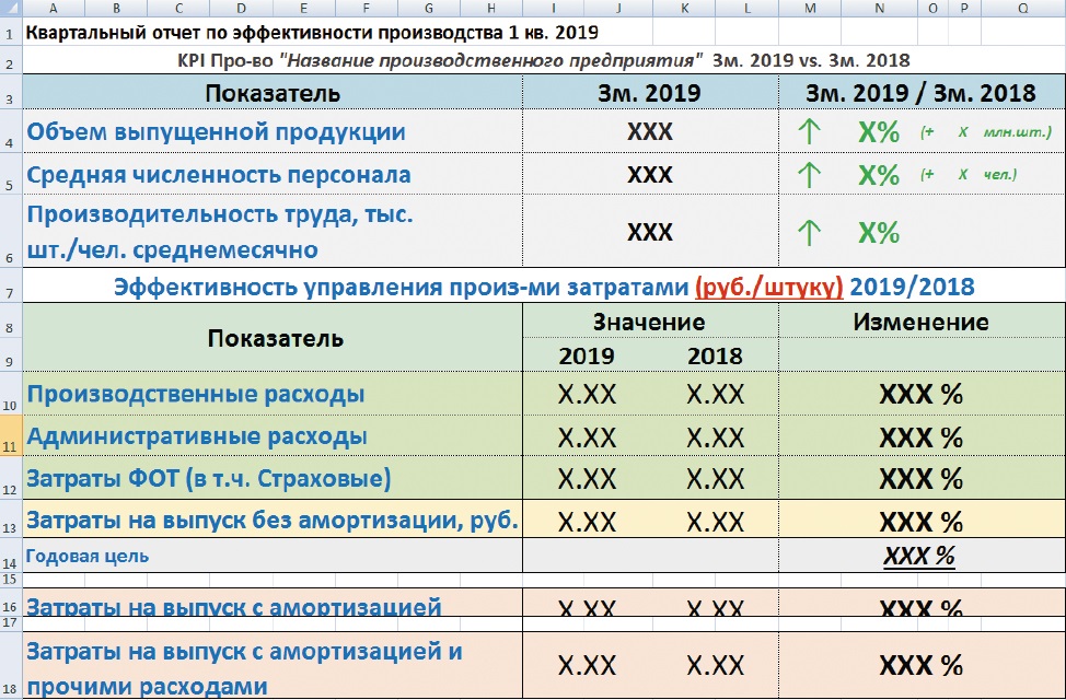 Картинка квартальный отчет