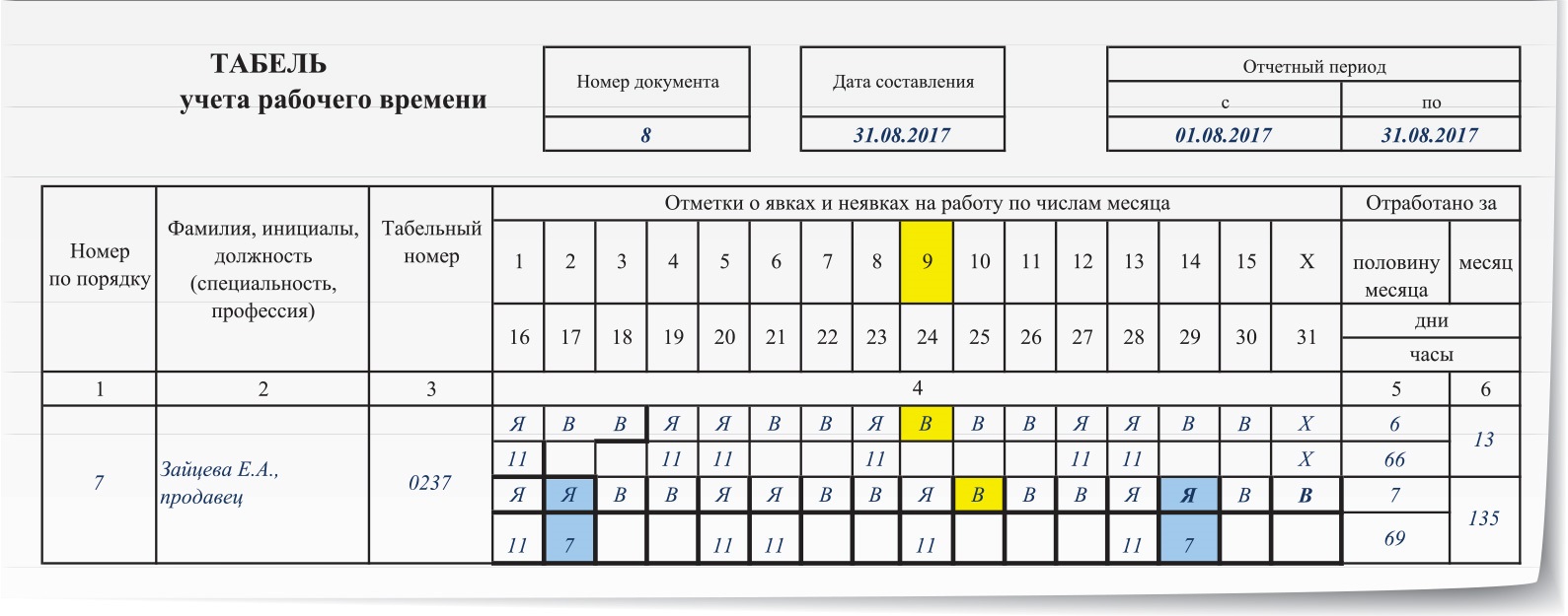 Дополнительный отпуск ребенок инвалид. Отпуск по уходу за ребенком инвалидом в табеле обозначение. Отпуск по уходу за ребенком отмечаем в табеле. Дополнительный отпуск в табеле. Дни по уходу за ребенком инвалидом в табеле.