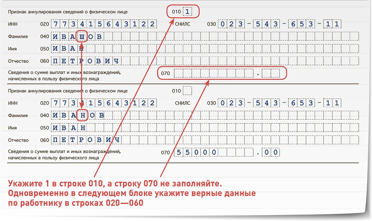 Ошибки в форме ЕФС-1: как исправить и не получить штраф