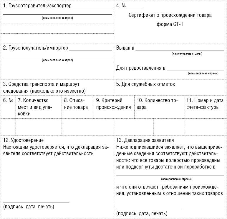 Декларация страны происхождения товара 223 фз образец заполнения