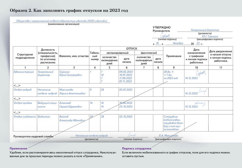 Утверждение графика отпусков на 2024. График отпусков на 2023 год. Шаблон Графика отпусков 2023. График отпусков на 2023 образец. График отпусков 2023 в excel.