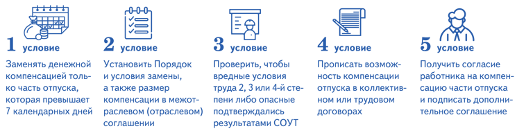 Как получить выплату вместо коробки