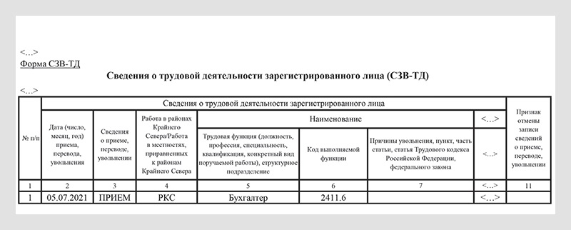 Менеджер проекта код трудовой функции