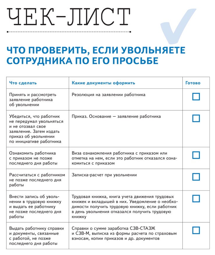 Анкета при увольнении сотрудника образец