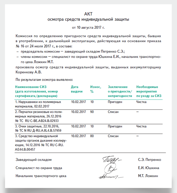 Можно продлить срок носки защитных очков. Сроки носки СИЗ. Акт продления срока носки СИЗ. Порядок продления сроков носки СИЗ. Какие СИЗ до износа.