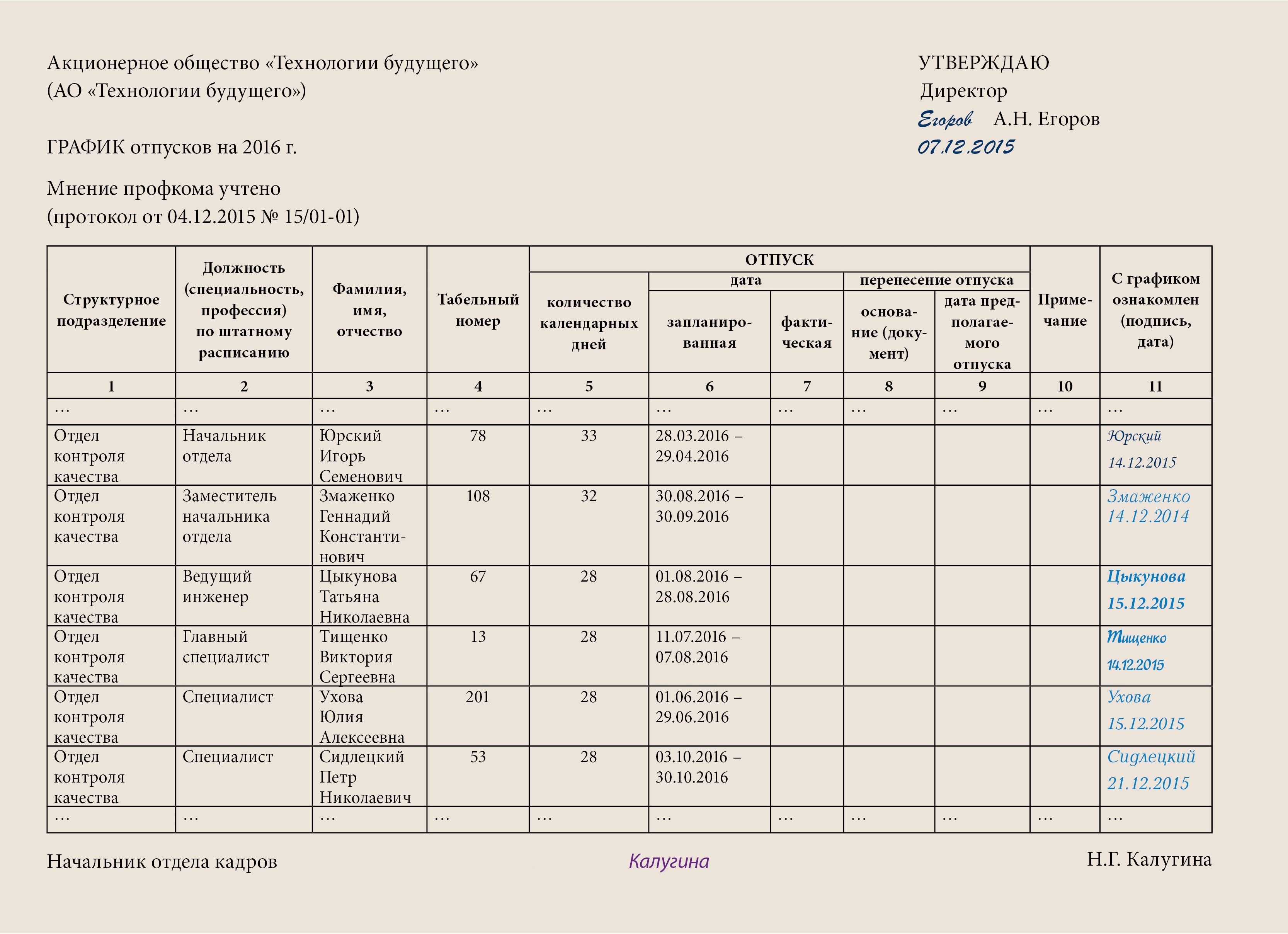 График отпусков составлять год. График отпусков. График отпусков отдел кадров. Утвержденный график отпусков. Образец Графика отпусков.