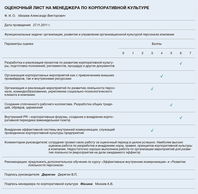 Лист беседы с сотрудником образец заполнения