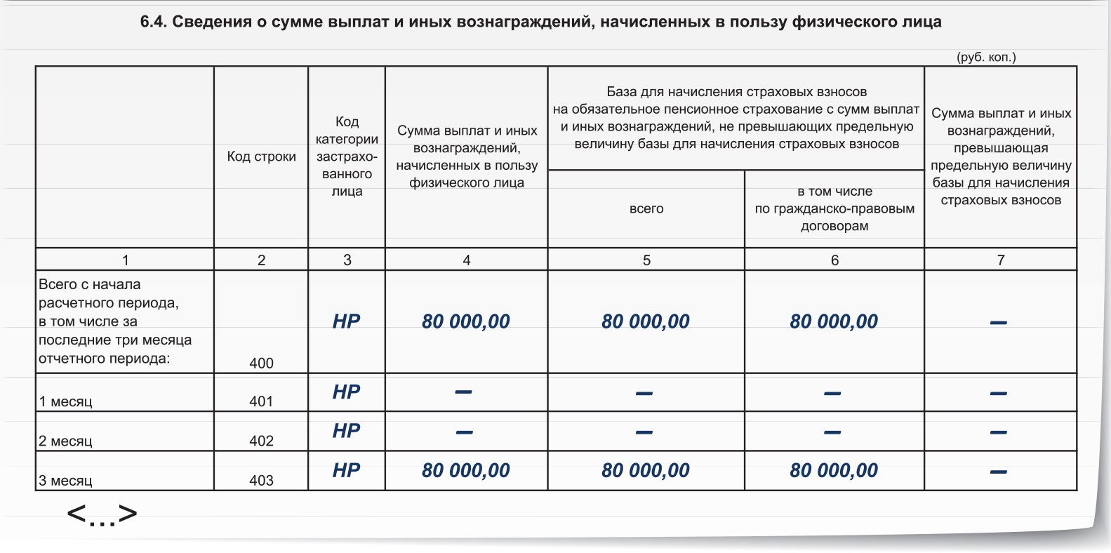 Справка по форме рсв 1 образец