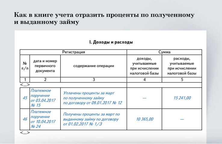 Книга расхода леса образец