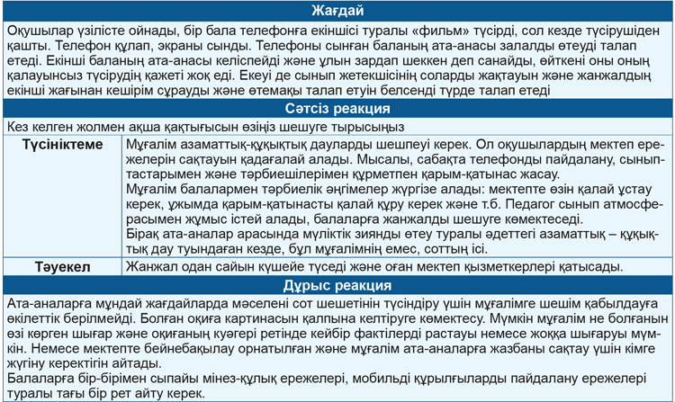 Анальды май онлайн Презервативте үлкен ілулі пенис